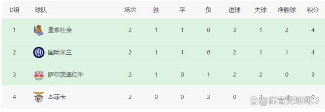 天天操天天射综合网
