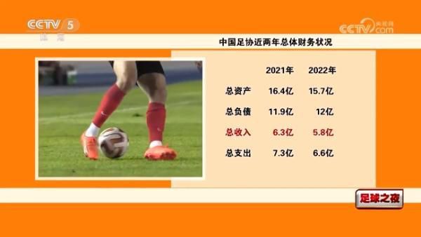 亚洲日日操