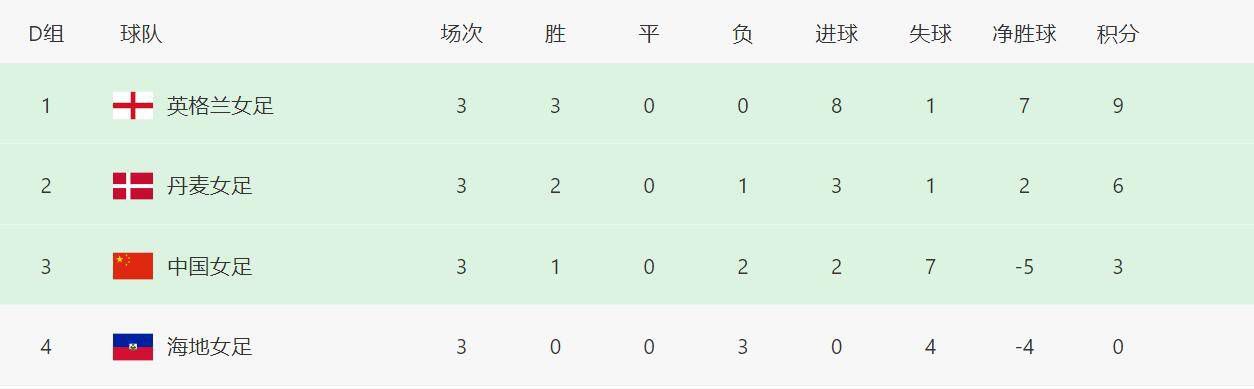 精品视频一二三区