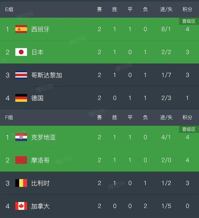 奇妙的沙龙
