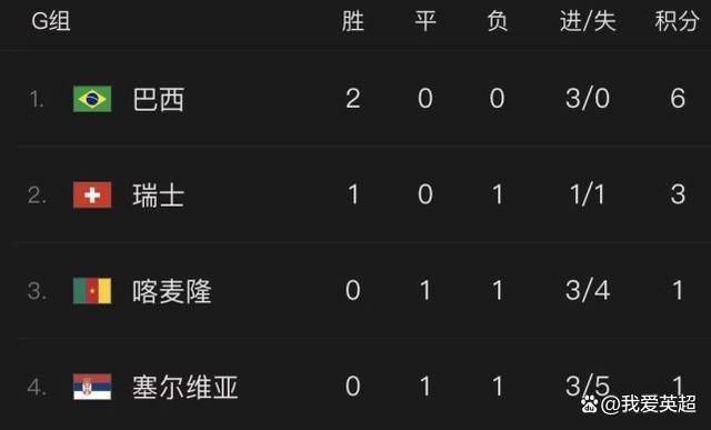 亚洲人成在线观看