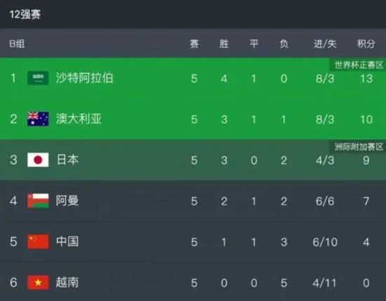 毛片123