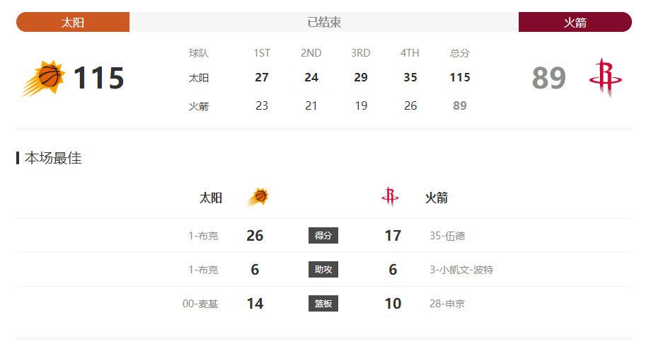 丁香综合激情