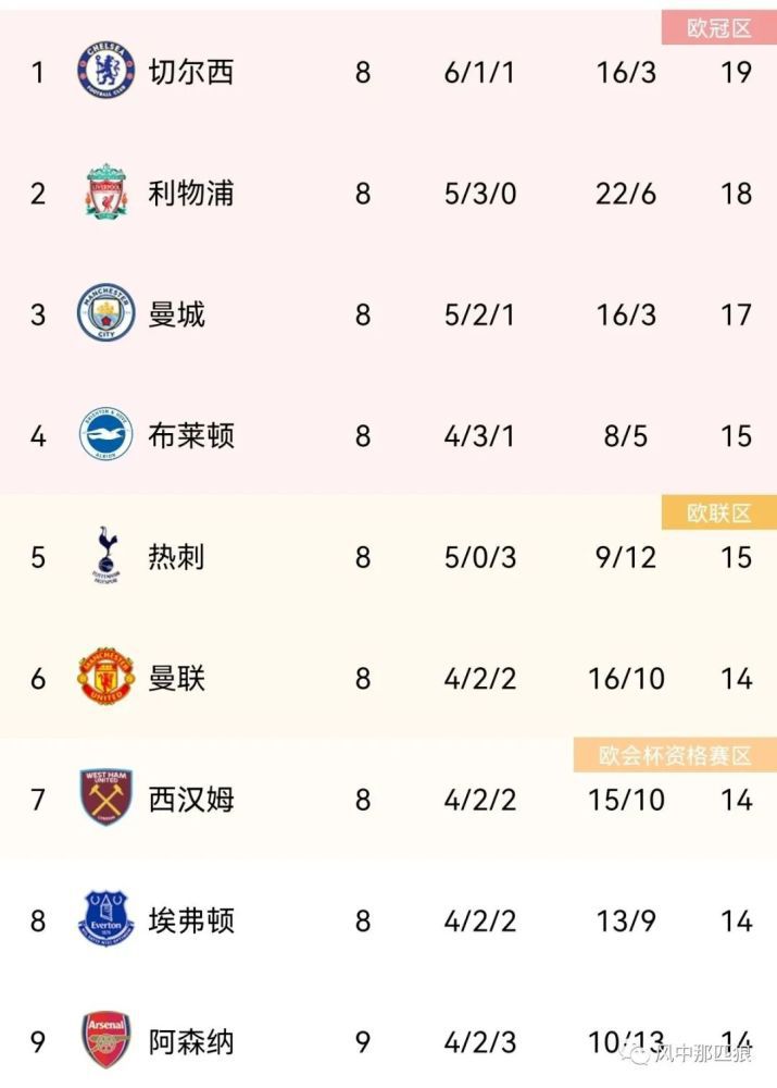 欧美一级成人影院免费的